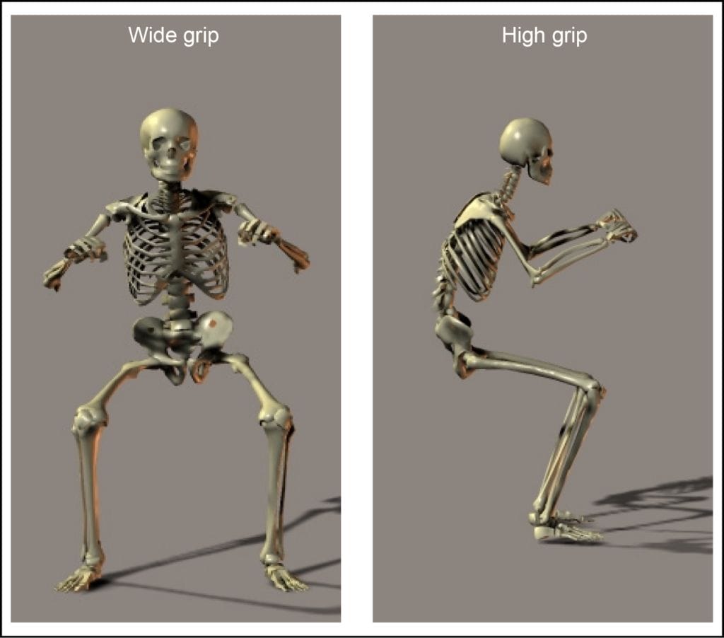 Two skeleton images arranged to show postural positions when riding on RIBs