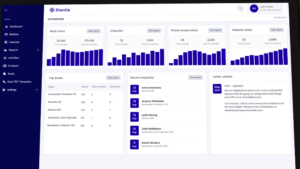 Four purple graphs on a screen and some other dashboard management information to represent new CRM system for boat brokers